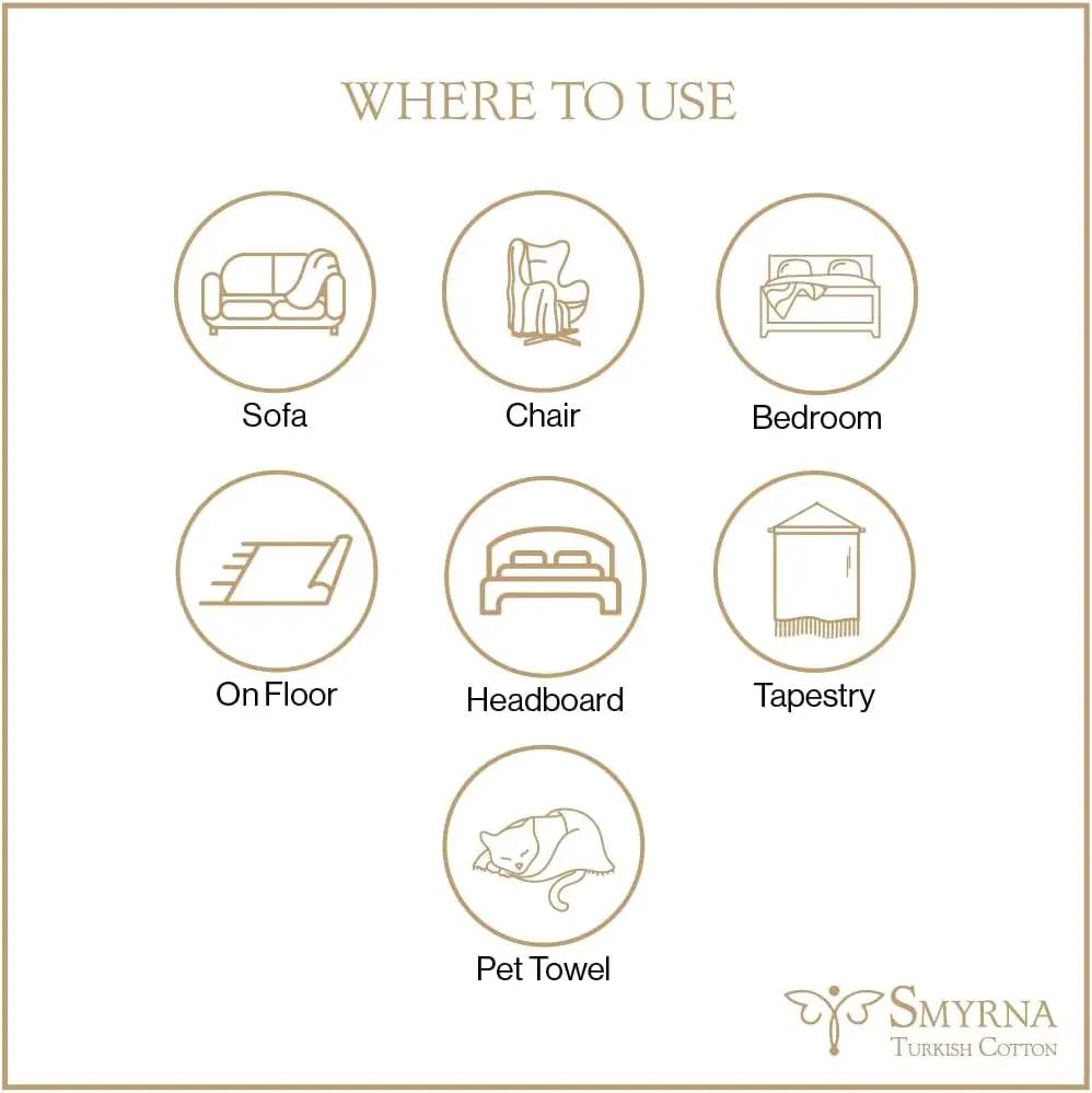 Smyrna Turkish Cotton Beach Blanket — Sustainable, Sand-Free & Stylish - Tampa Home & Garden Store