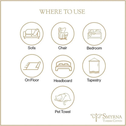 Smyrna Turkish Cotton Beach Blanket — Sustainable, Sand-Free & Stylish - Tampa Home & Garden Store