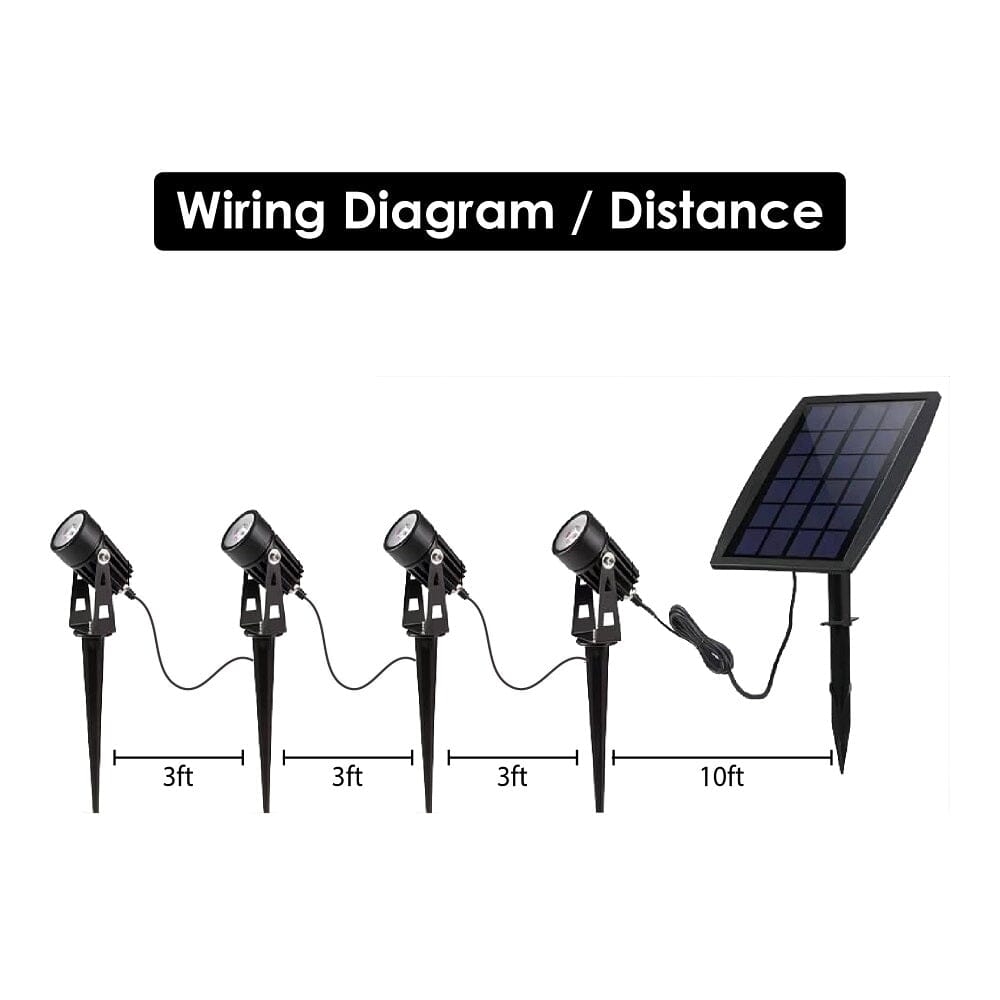 SolaSpot® | Outdoor Dusk to Dawn Solar Spot Lights | Uplight / Downlight | 4-Pack - Tampa Home & Garden Store