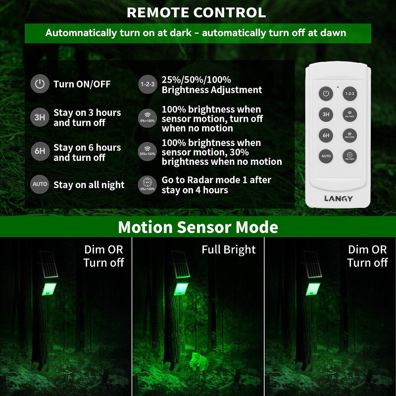 Solar Green Floodlight for Night Hunting -10,000 lumens - Tampa Home & Garden Store