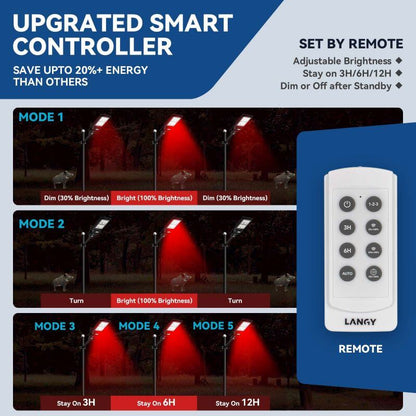 Solar Red Light for Hunting Hogs Deer, ,Fish, Light - Tampa Home & Garden Store