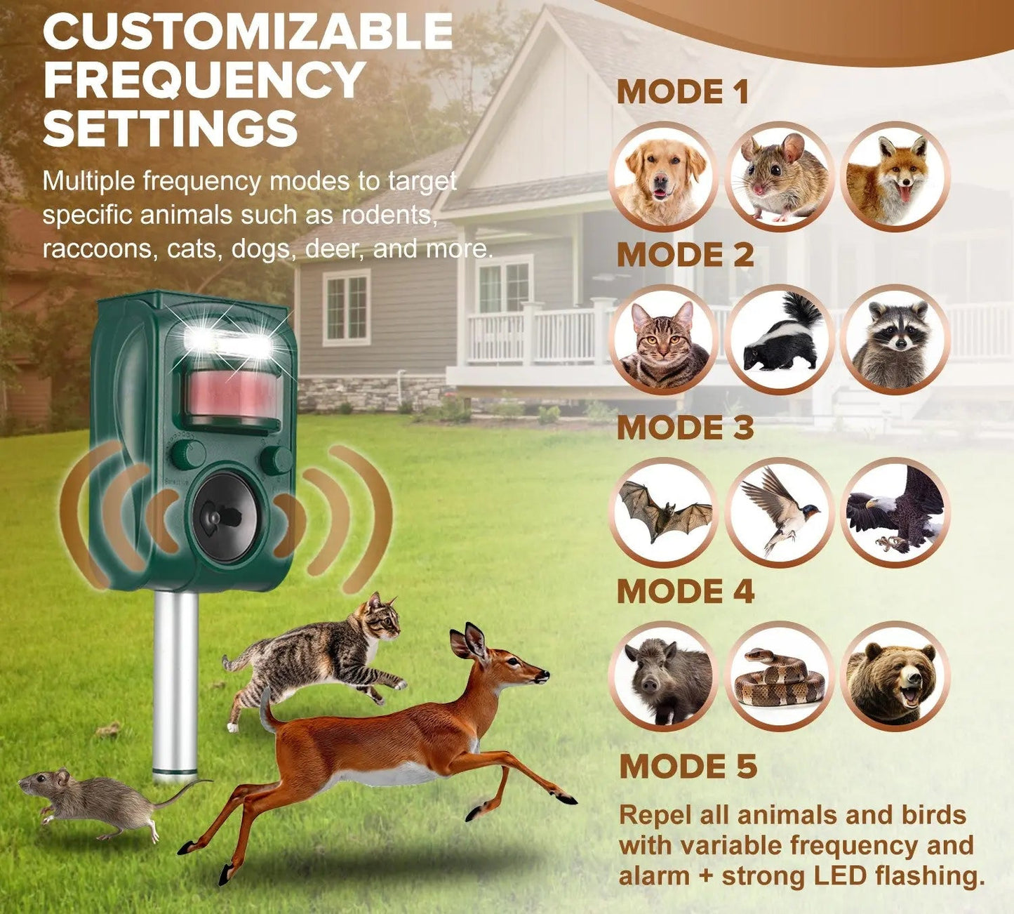 Solar Ultrasonic Outdoor Animal Repellent unit on a stake with LEDs Fire Sense/Balkene on Tampa Home & Garden Store