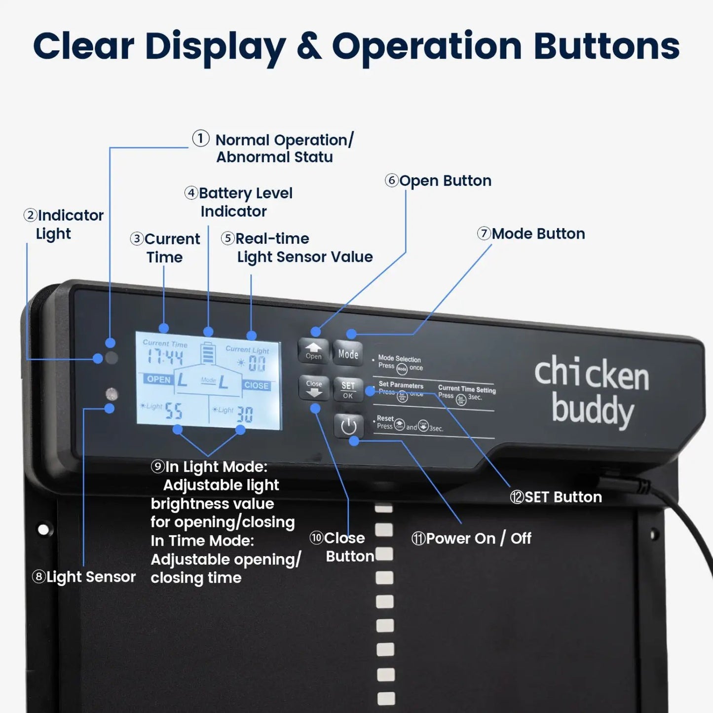 Solar Powered Automatic Chicken Coop Door Remote