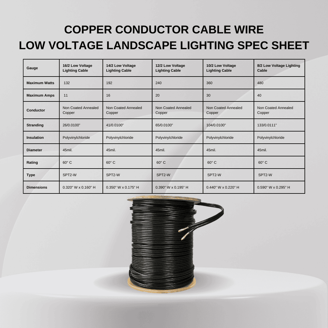 Cable de cobre enterrado directo para iluminación de paisajes de bajo voltaje 12/2