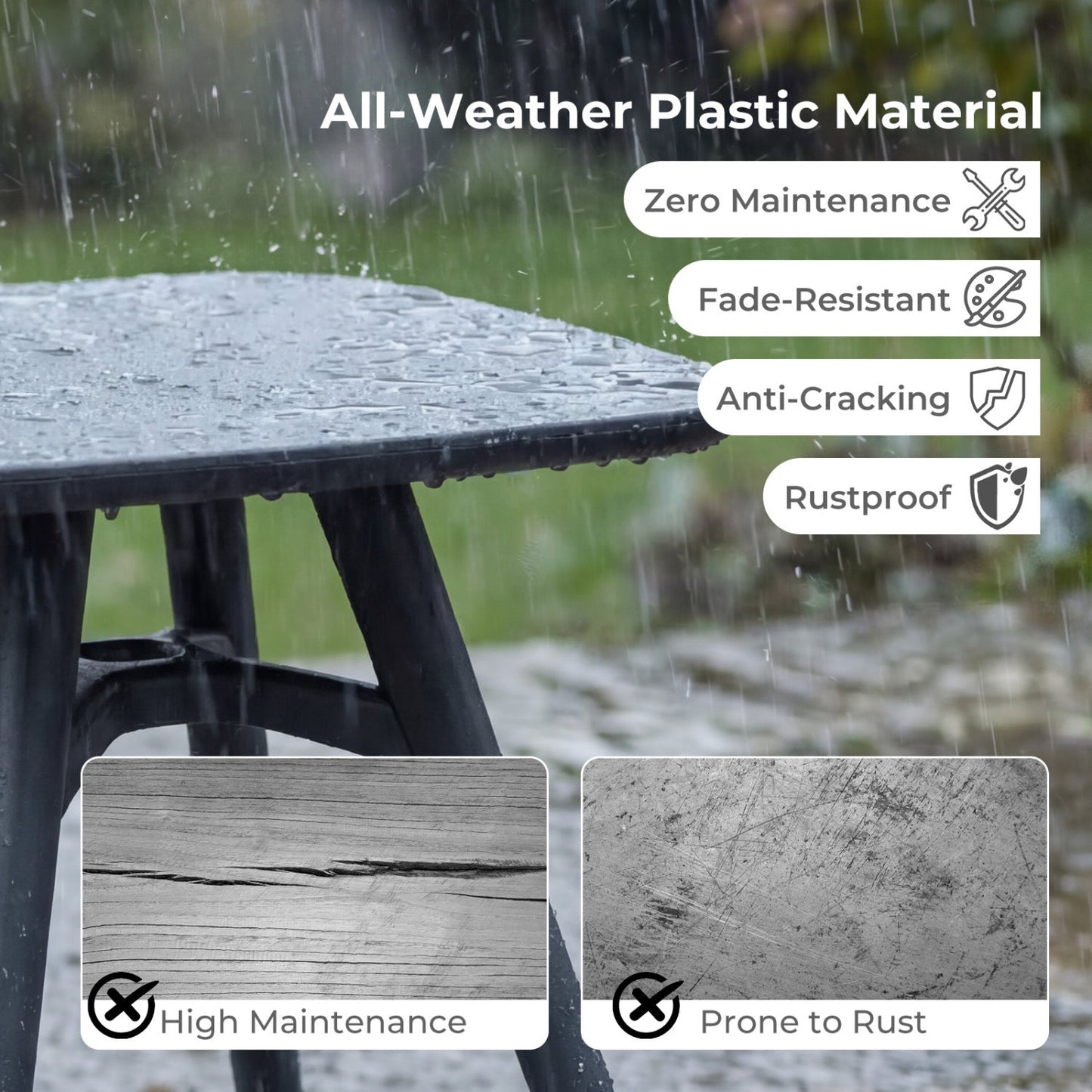 Square Outdoor Dining Table All Weather Plastic