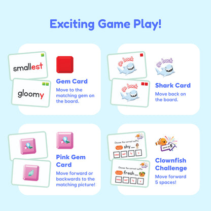 Squishyland Grade 3 to 5 Literacy Flashcards
