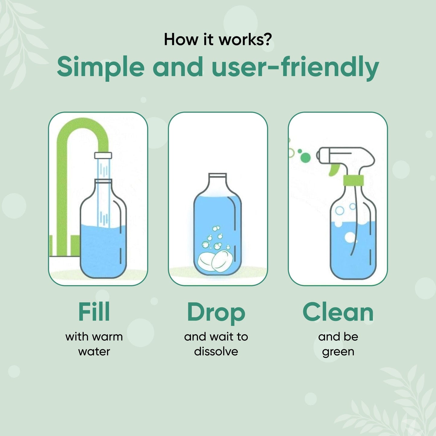 Starter Home Cleaner Kit - Complete 3-in-1 Eco Cleaning Kit - Tampa Home & Garden Store