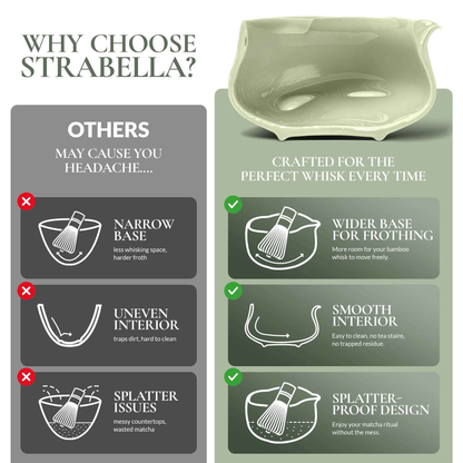 Strabella Matcha Whisk Set – Premium Bamboo Whisk & Ceramic Bowl Holiday Gift Set - Tampa Home & Garden Store