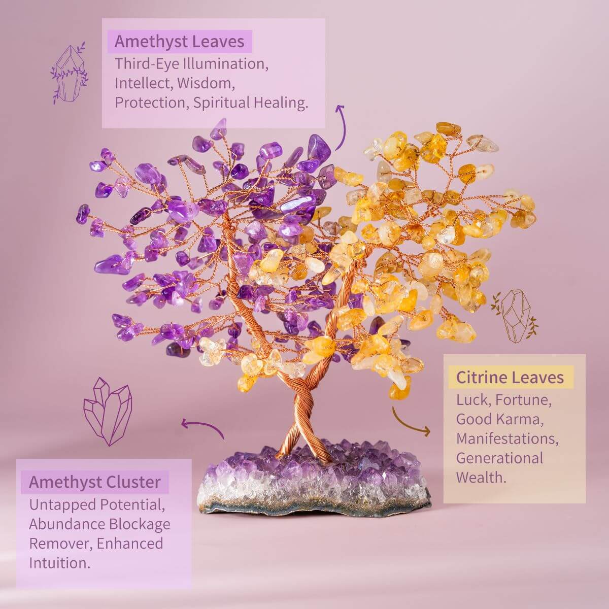 Supreme Abundance: Tree of Everlasting Fortune - Tampa Home & Garden Store