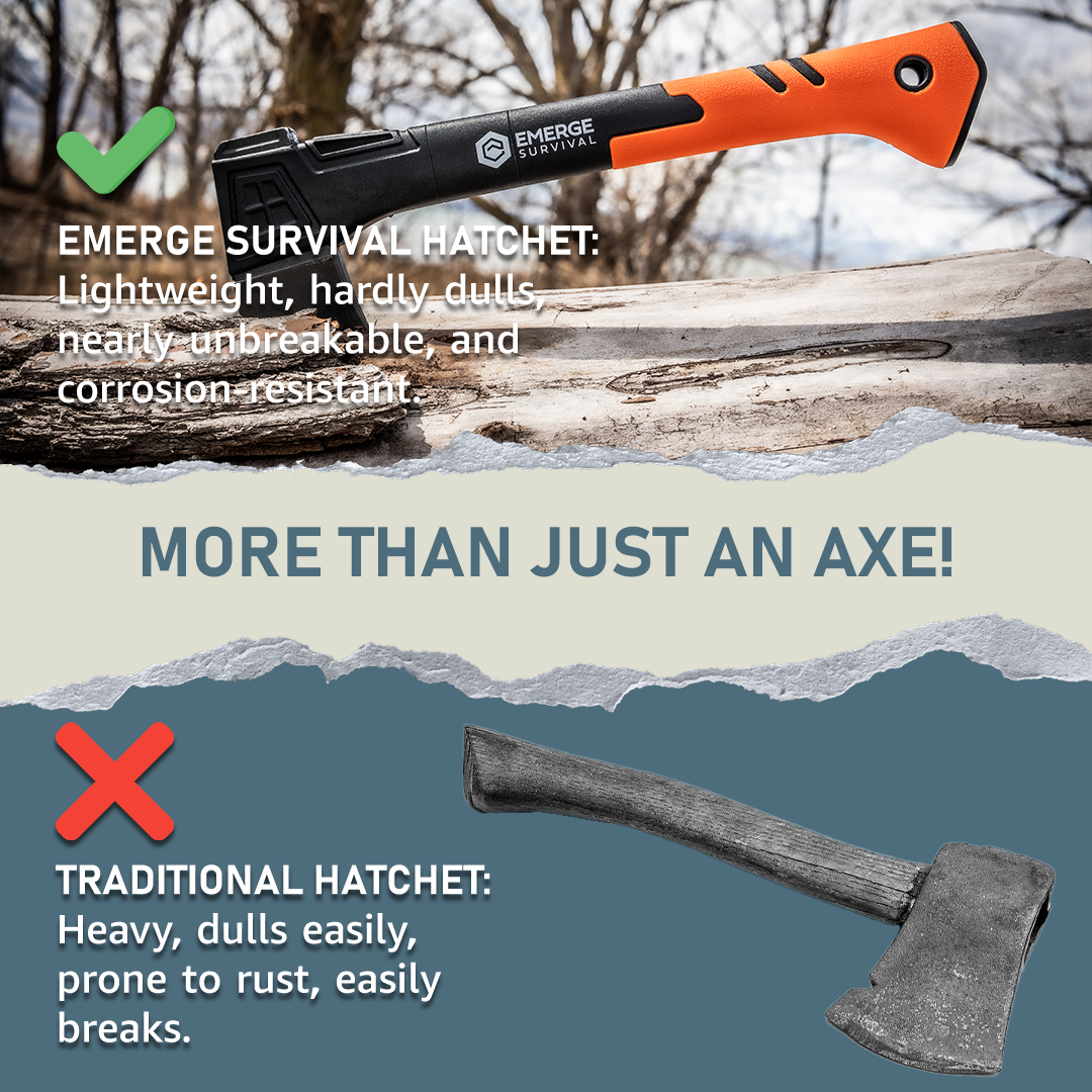 Survival Hatchet - Tampa Home & Garden Store