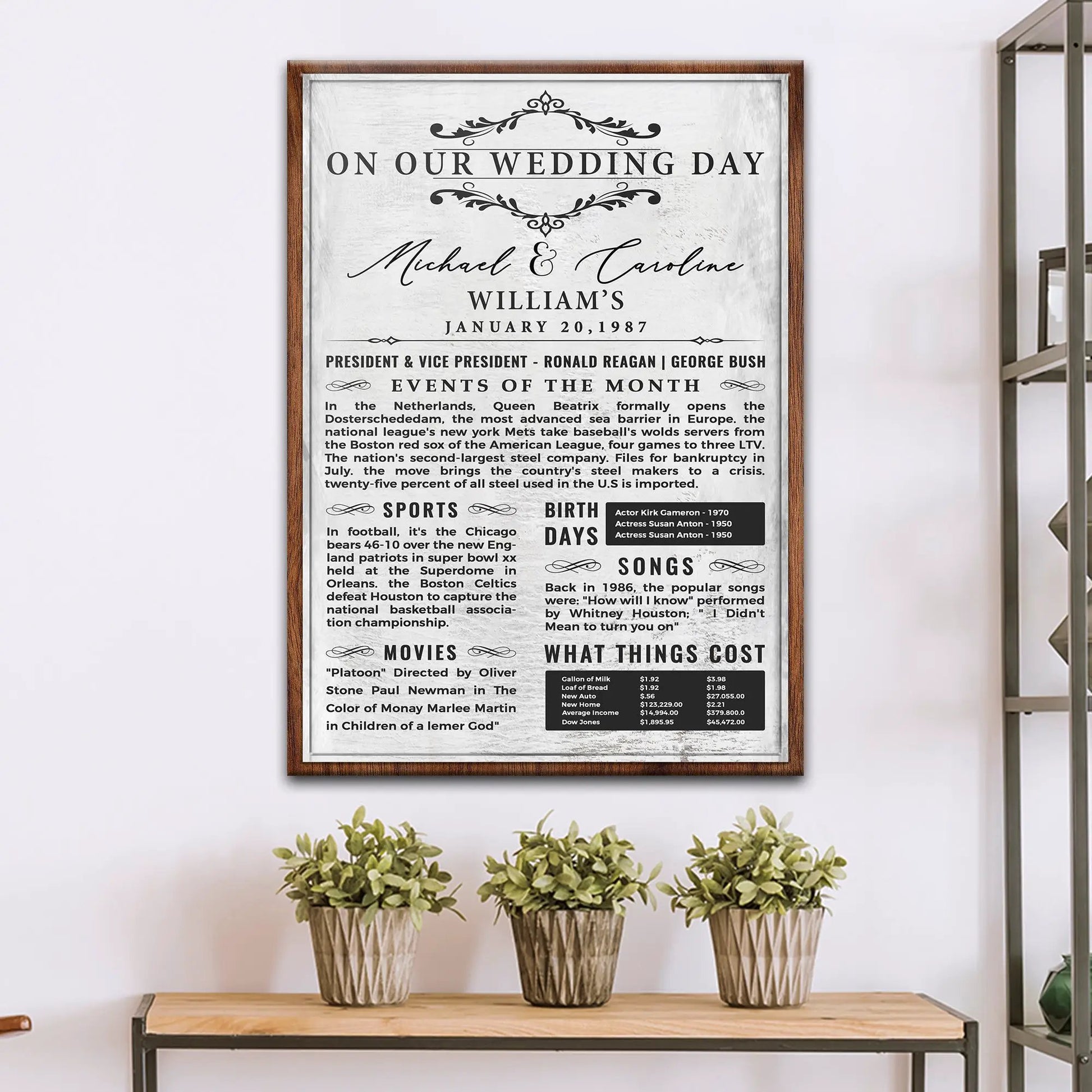 Wedding Anniversary Chronicle Sign canvas with distressed white background frame Tailored Canvases on Tampa Home & Garden Store