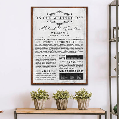 Wedding Anniversary Chronicle Sign canvas with distressed white background frame Tailored Canvases on Tampa Home & Garden Store
