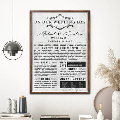 Wedding Anniversary Chronicle Sign canvas by Tailored Canvases in wood frame with vintage print on Tampa Home & Garden Store