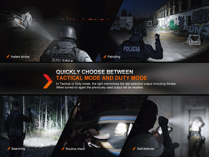 Fenix TK20R UE tactical flashlight banner with police scenes brand Fenix Store on Tampa Home & Garden Store