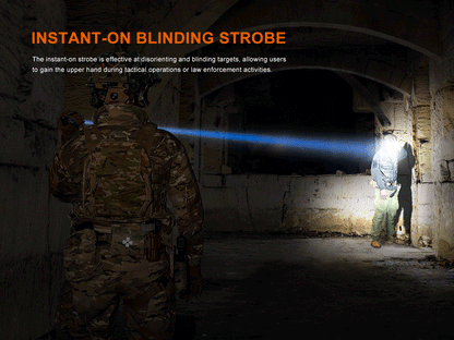 Fenix TK30R tactical flashlight beam shows blue light in dark bunker as two camo soldiers observe on Tampa Home & Garden Store