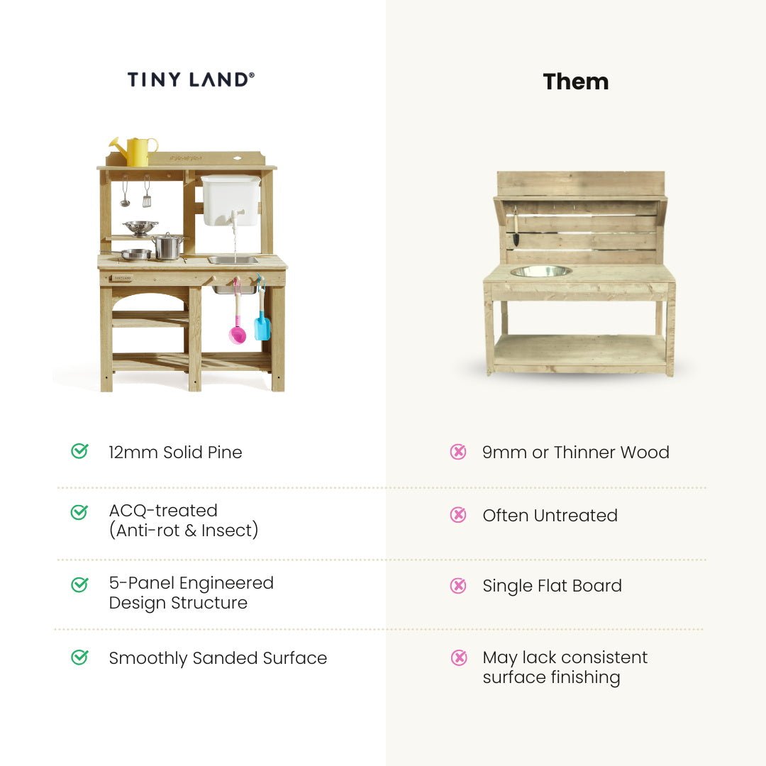Tiny Land Mud Kitchen DuoPlay outdoor play kitchen for kids; two wooden play units with sinks and utensils on Tampa Home & Garden Store