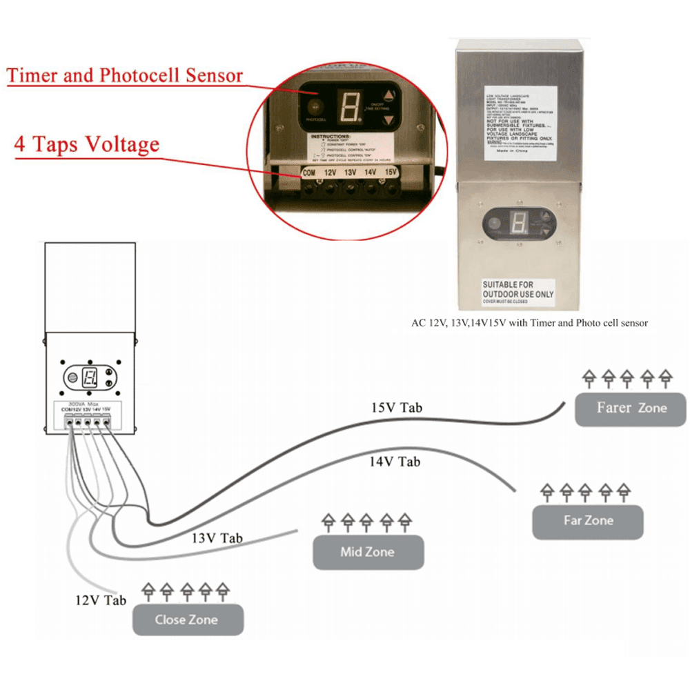 TS600 600W Multi Tap Low Voltage Transformer with Digital Timer IP65 Waterproof