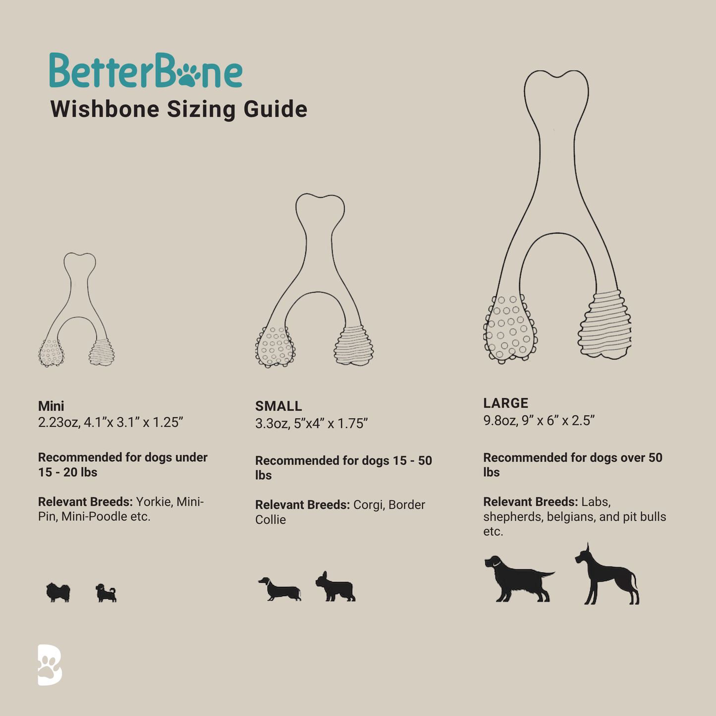 Juguete masticable BetterBone de durabilidad media: Ideal para masticadores cotidianos | Ingredientes naturales, ecológico, no tóxico