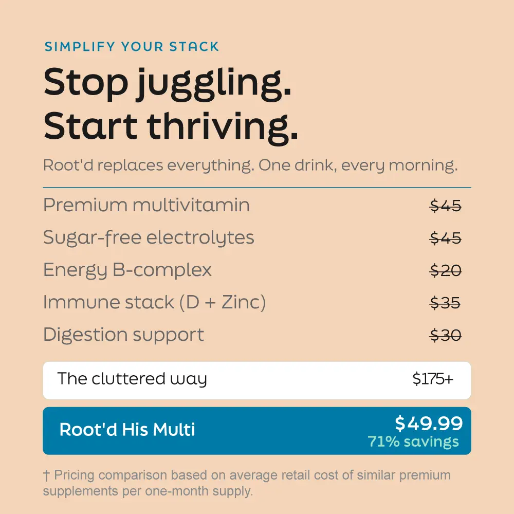 Root'd Advanced Daily Nutrition electrolytes for men on peach with pricing and blue bar on Tampa Home & Garden Store