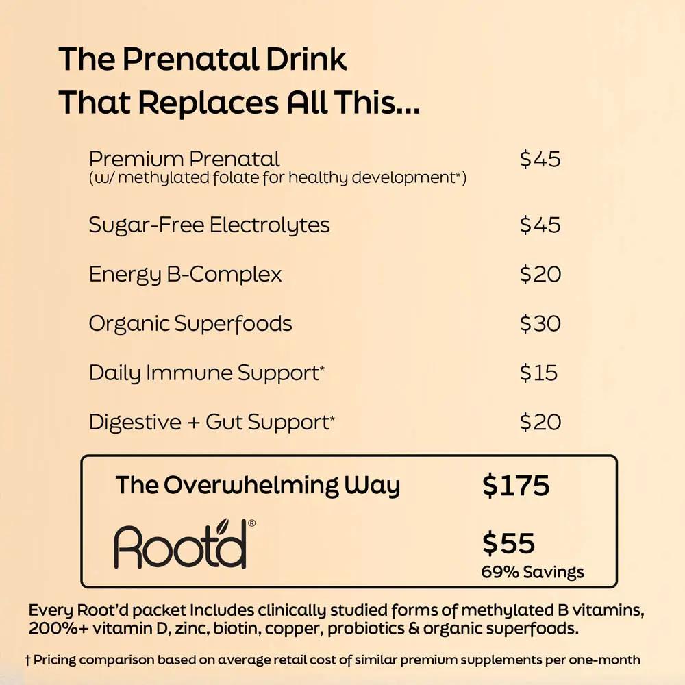 Root'd Essential Prenatal Nutrition + Electrolytes on a peach poster showing price list on Tampa Home & Garden Store