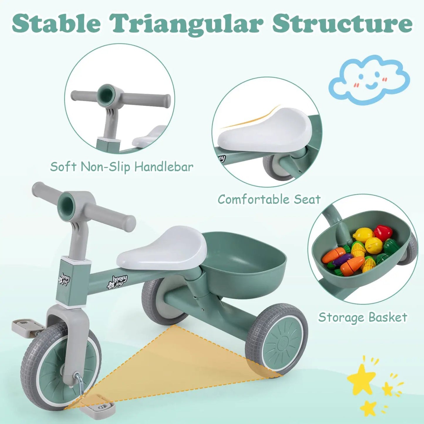 Convertible Trike with 86 Degree Steering