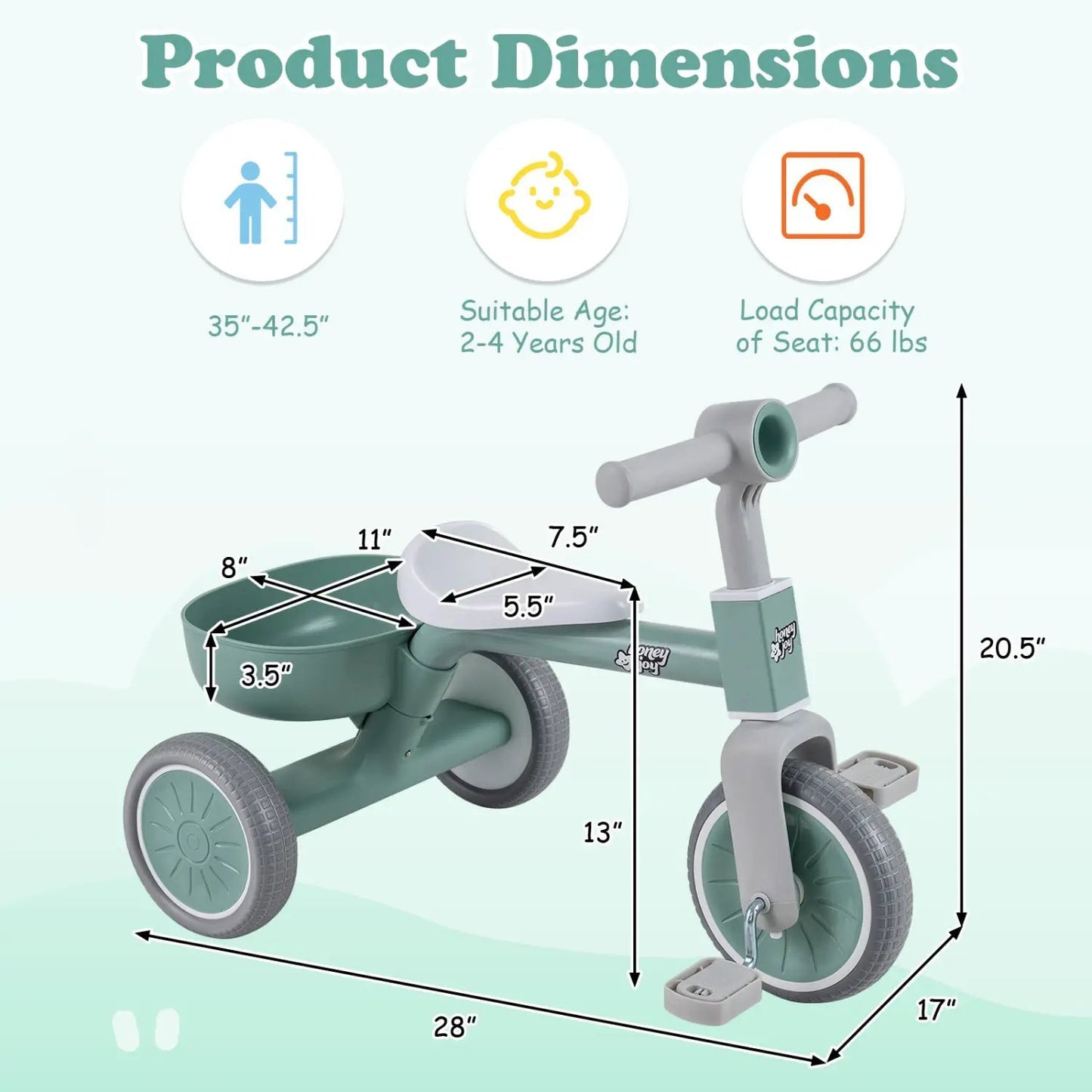 Convertible Trike with 86 Degree Steering