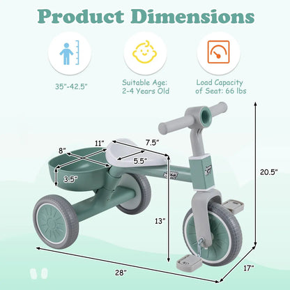 Convertible Trike with 86 Degree Steering