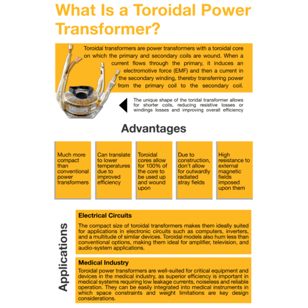 TS200 200W AC 120V Step Down Low Voltage Transformer with Digital Timer IP65 Waterproof