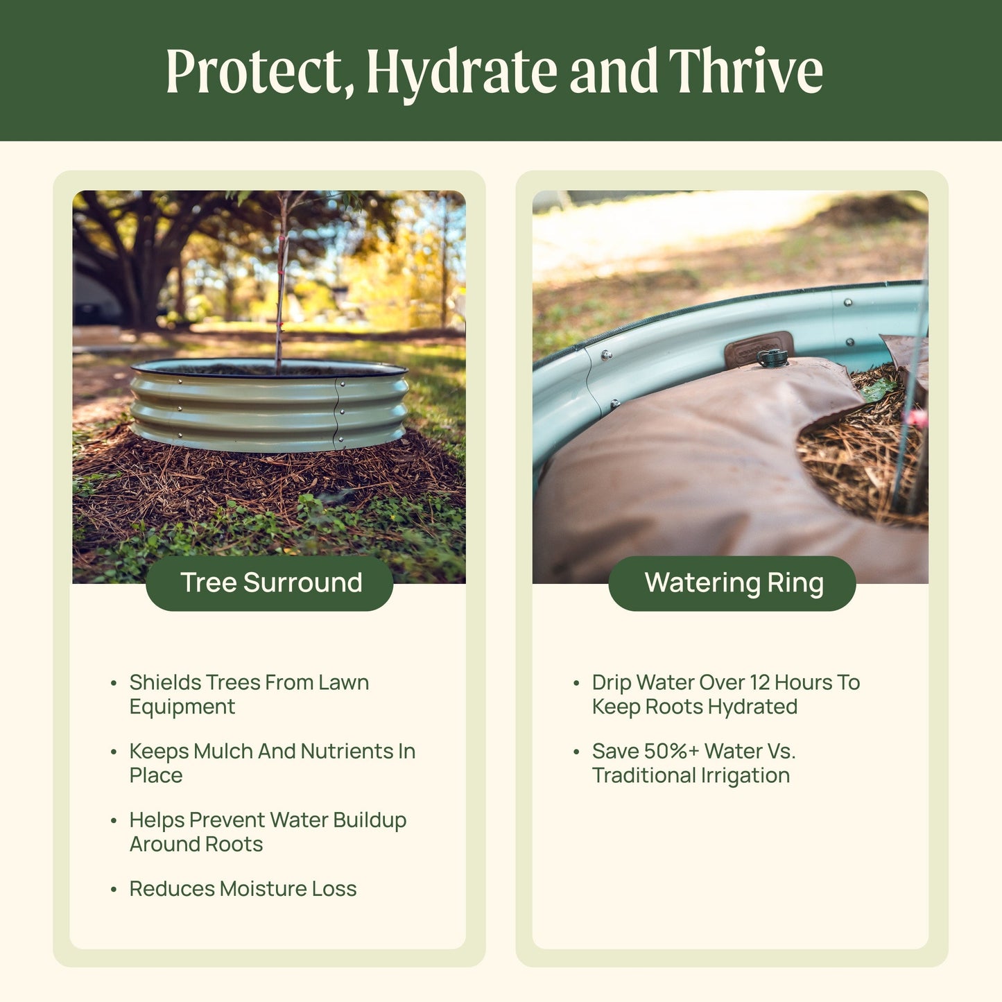 Tree Surround Tree Growing Container Tree Watering Ring Metal - Tampa Home & Garden Store