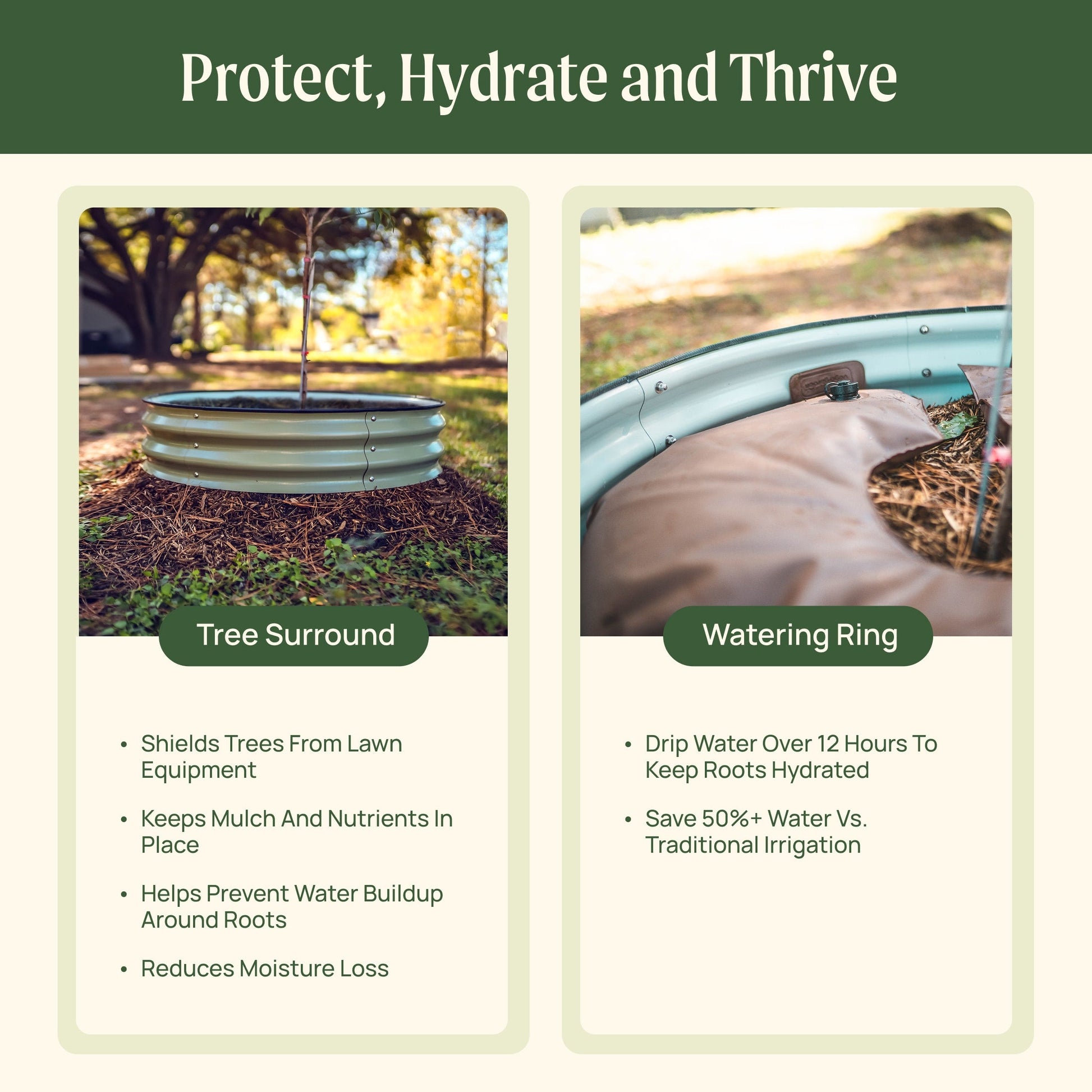 Tree Surround Tree Growing Container Tree Watering Ring Metal - Tampa Home & Garden Store