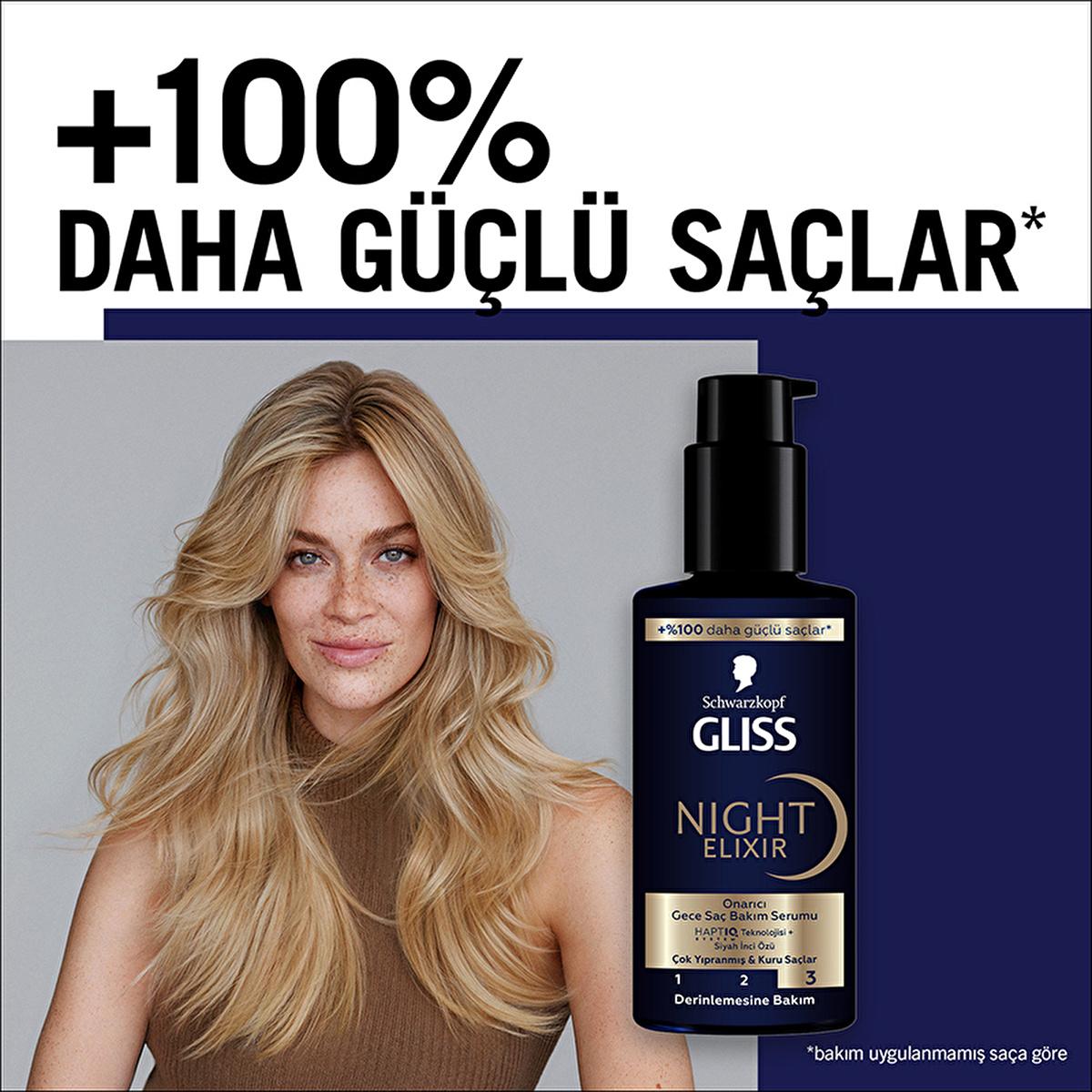 Schwarzkopf Gliss Night Elixir Repairing Night Hair Serum bottle with pump, dark blue label beside a blonde model on Tampa Home & Garden Store