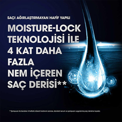 Hair oil Clear Women Hyaluron Nem Terapisi Serum with Moisture-Lock tech water droplet graphic on Tampa Home & Garden Store