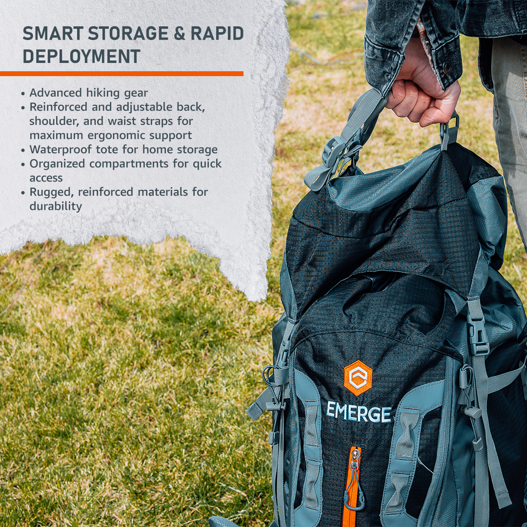 Ultimate Survival Kit - Tampa Home & Garden Store