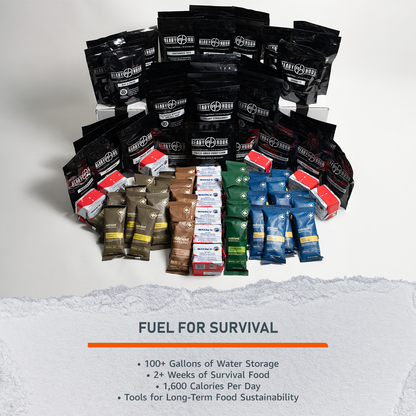 Ultimate Survival Kit - Tampa Home & Garden Store