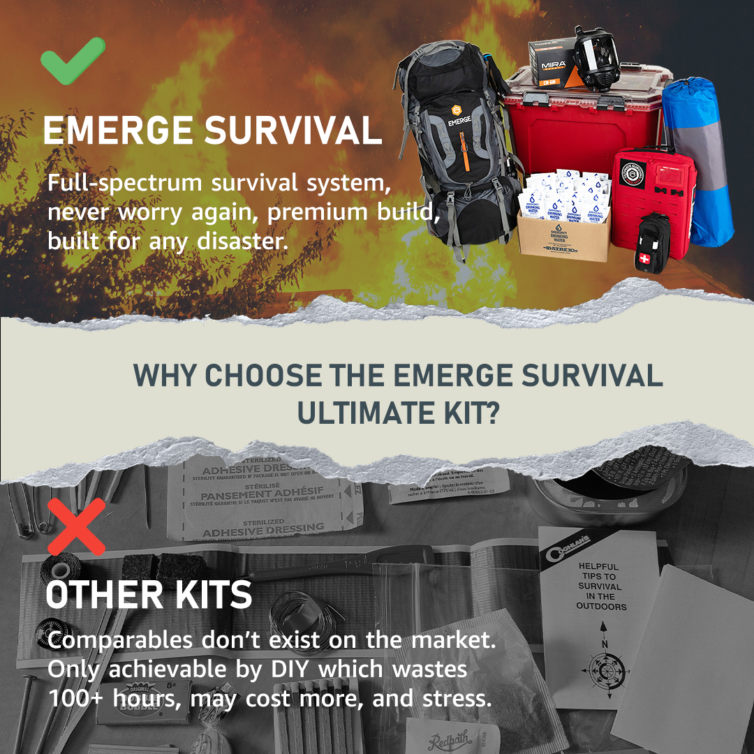 Ultimate Survival Kit - Tampa Home & Garden Store