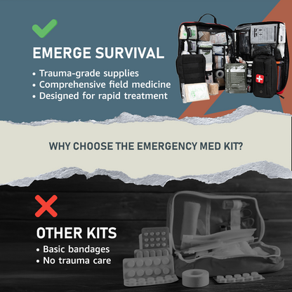 Ultimate Survival Med Kit - Tampa Home & Garden Store
