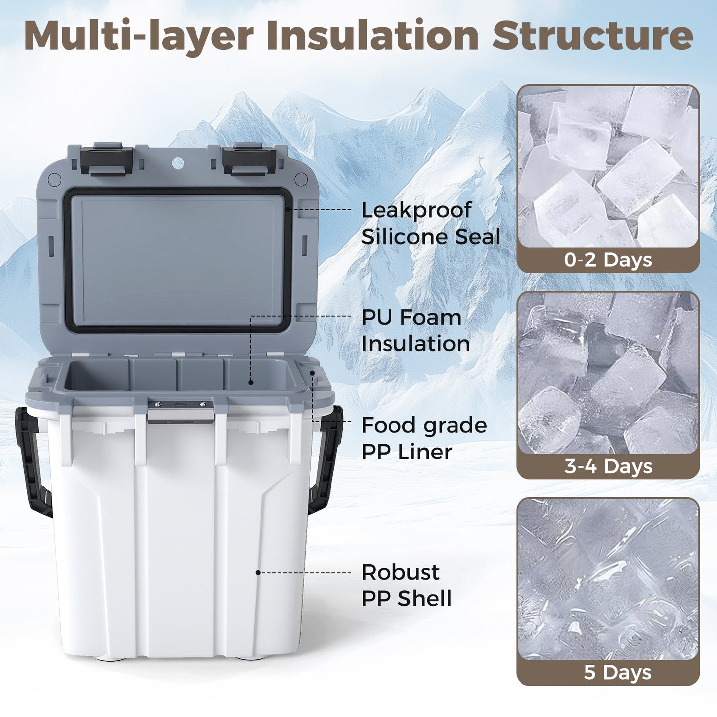 GemGear Ultra-Light Injection Molded Cooler 21 QT hard ice chest with leakproof silicone seal on Tampa Home & Garden Store