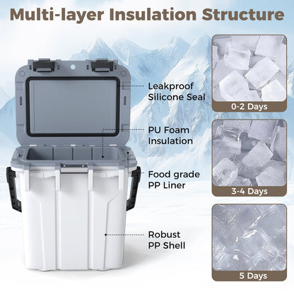 GemGear Ultra-Light Injection Molded Cooler 21 QT hard ice chest with leakproof silicone seal on Tampa Home & Garden Store