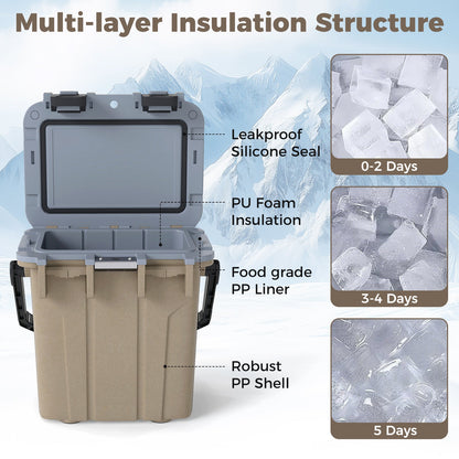 GemGear Ultra-Light 21 QT injection-molded cooler with leakproof silicone seal insulation on Tampa Home & Garden Store
