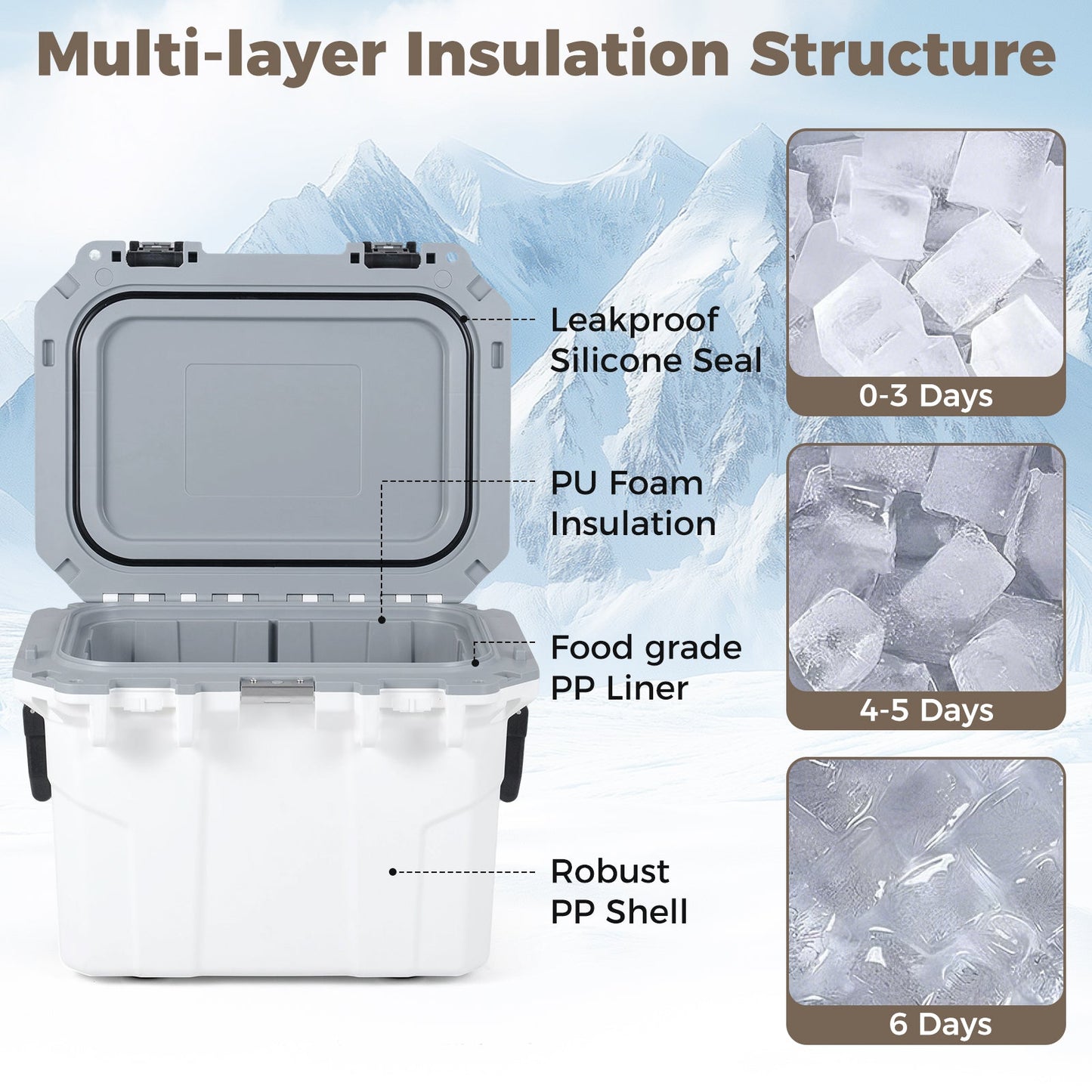 GemGear Ultra-Light 53 QT Injection-Molded Cooler, gray lid, leakproof silicone seal on Tampa Home & Garden Store