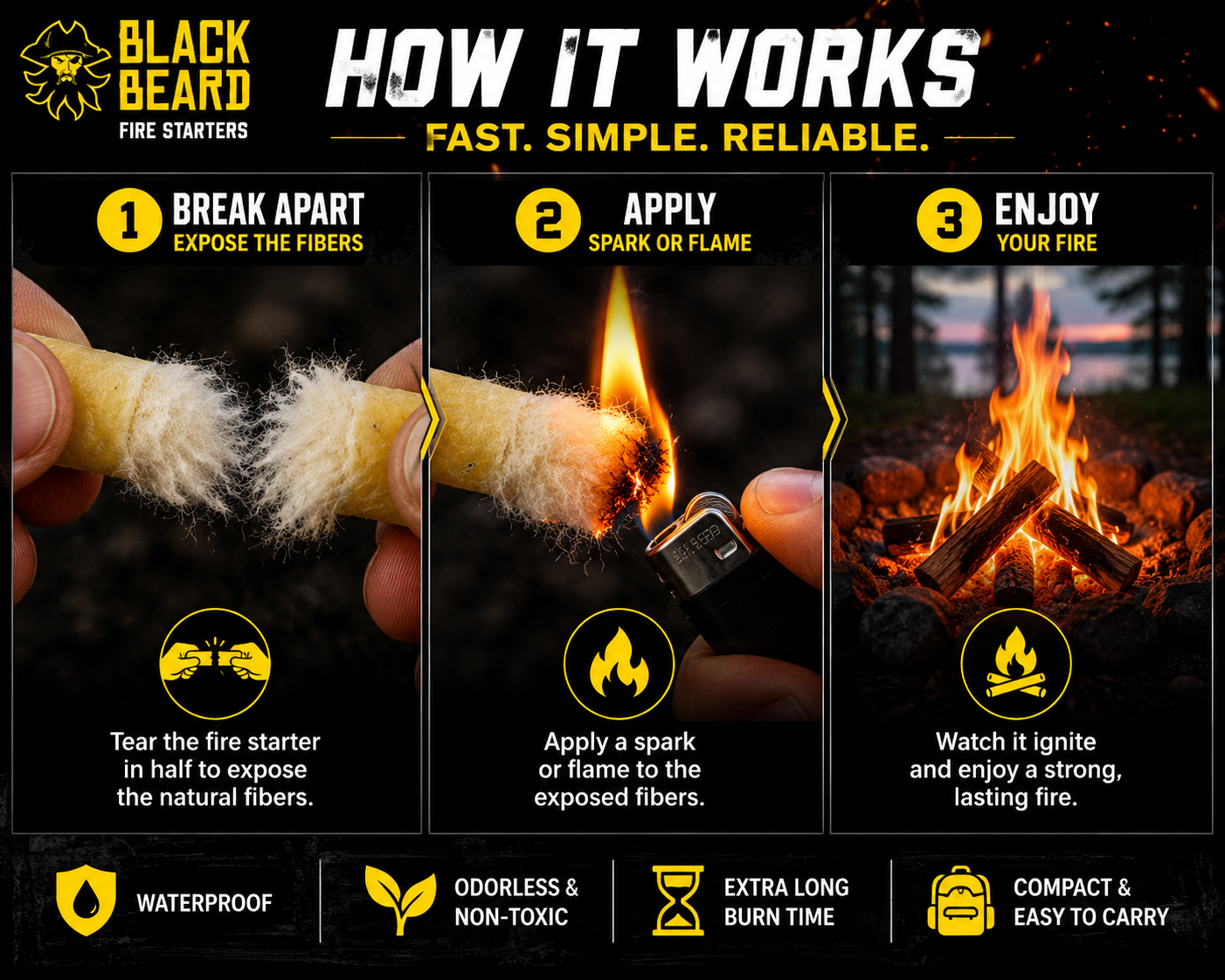 Allume-feu Fire Plugs | Barbe Noire 