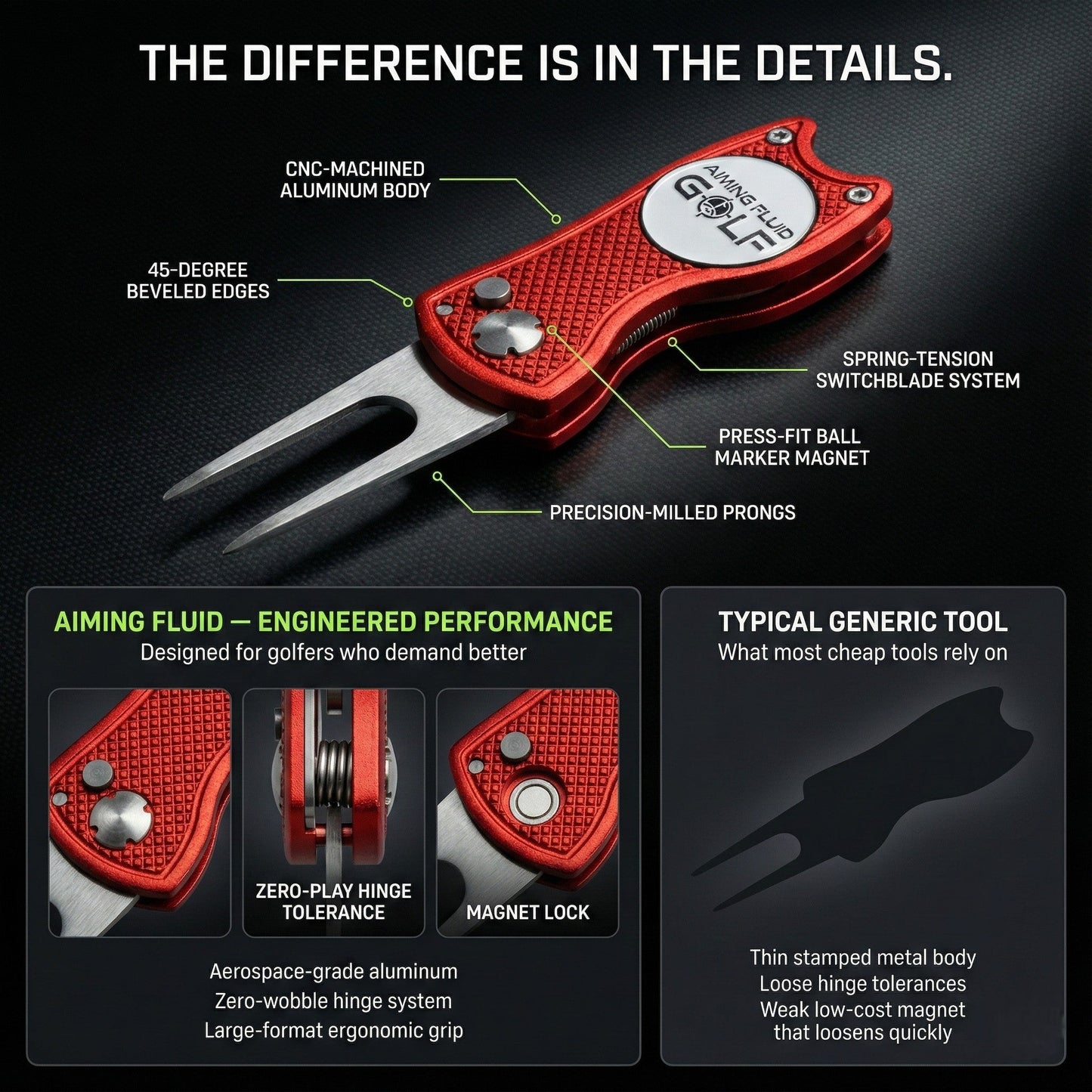 Foldable 5-in-1 divot tool, red aluminum body with magnetic ball marker, Aiming Fluid Golf on Tampa Home & Garden Store