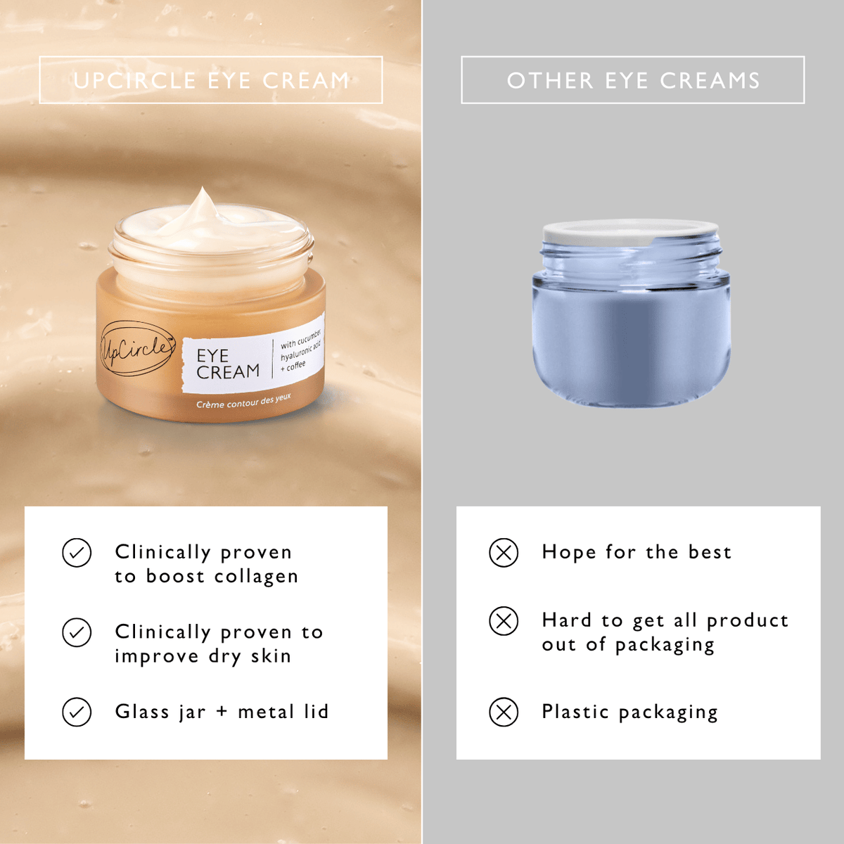 UpCircle eye cream jar in peach glass with white cream, paired with a blue glass jar of other eye creams on Tampa Home & Garden Store