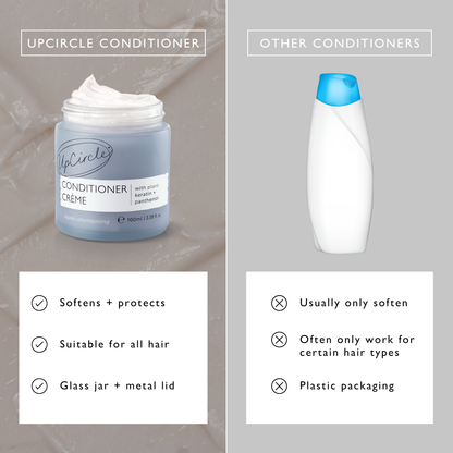 UpCircle Conditioner Crème jar with plant keratin + panthenol and a blue-cap bottle, haircare on Tampa Home & Garden Store