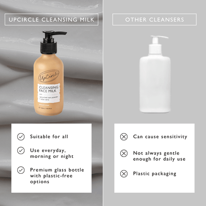 Cleansing face milk UpCircle bottle with pump peach bottle upcycled oat powder + aloe vera on Tampa Home & Garden Store