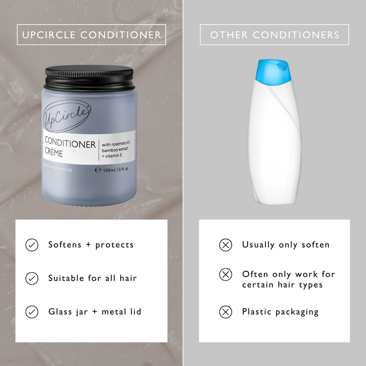 Jumbo Conditioner With Rosemary Oil and Bamboo