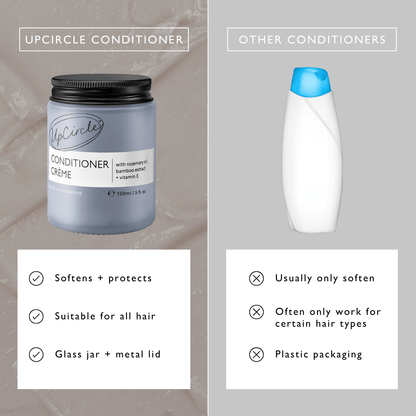 Jumbo Conditioner With Rosemary Oil and Bamboo