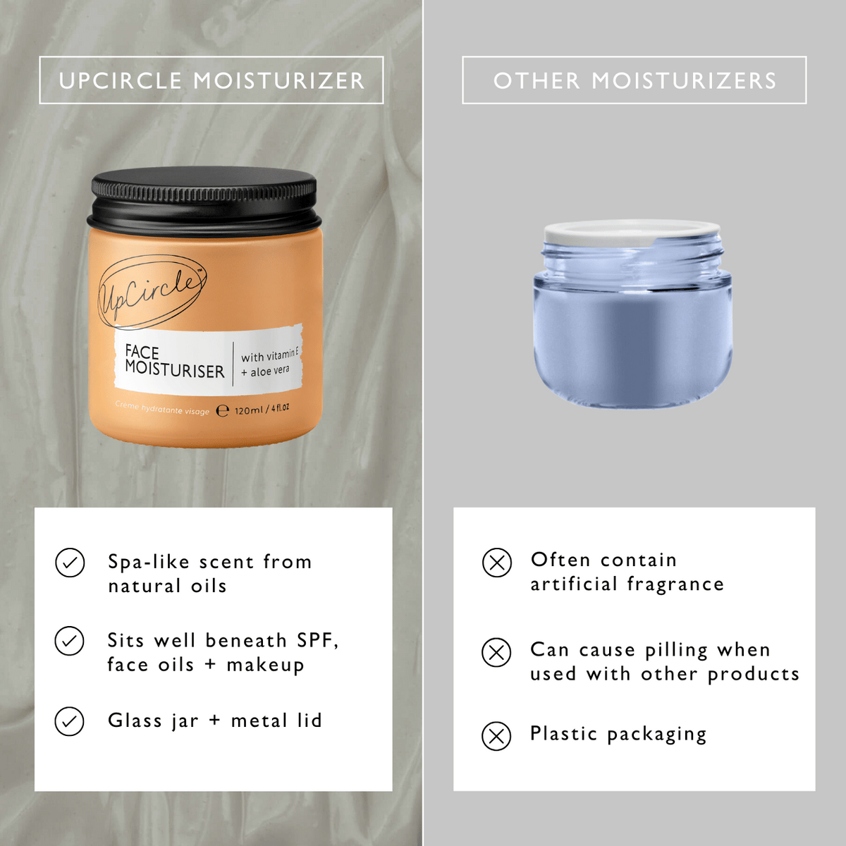 UpCircle Face Moisturiser Jumbo orange jar with vitamin E on left beside blue jar, two jars on Tampa Home & Garden Store