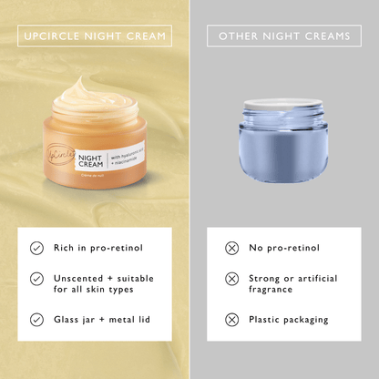 UpCircle Night Cream jar with hyaluronic acid + niacinamide, peach jar beside blue jar, two jars on Tampa Home & Garden Store