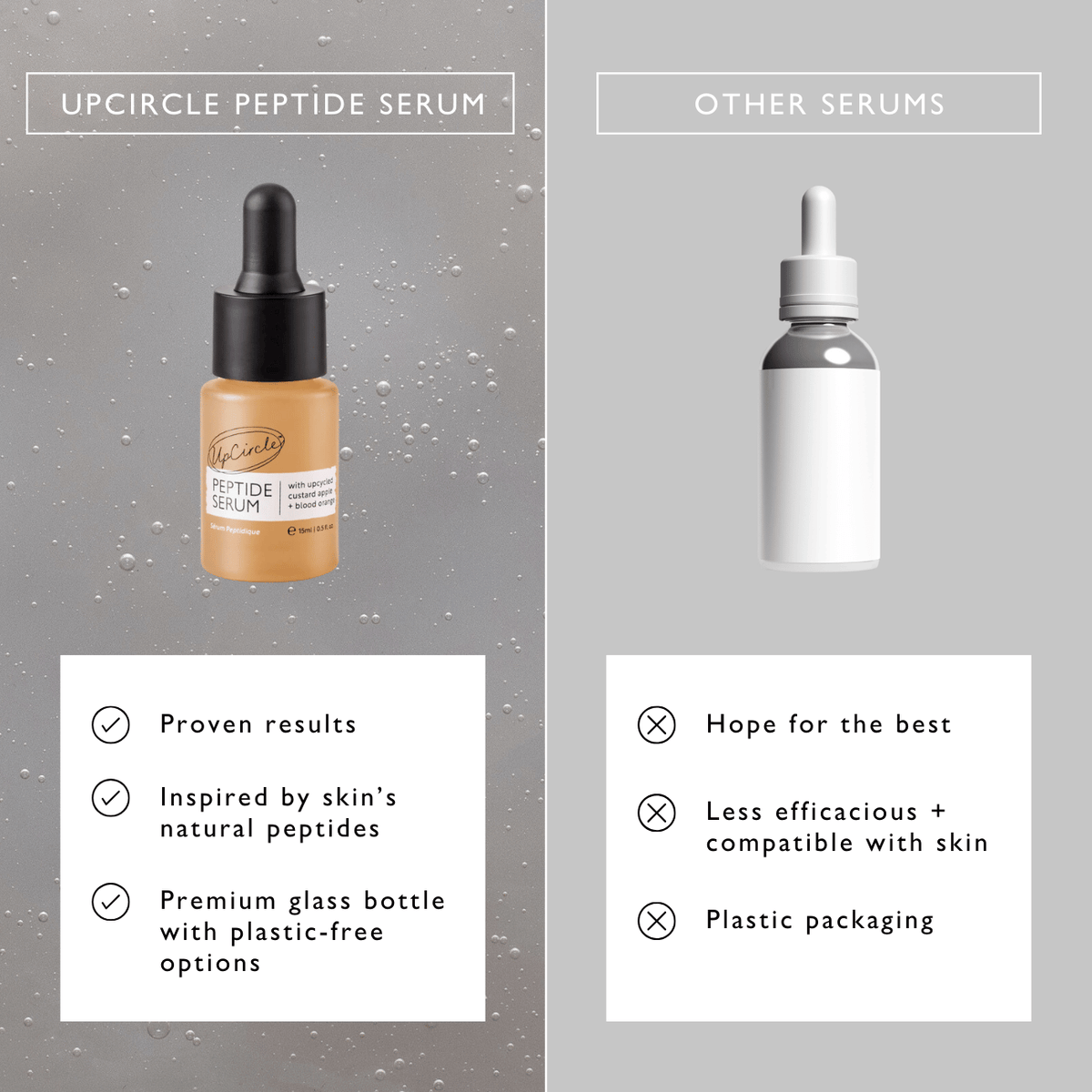 UpCircle Peptide Serum amber glass bottle with dropper featuring custard apple + blood orange on Tampa Home & Garden Store